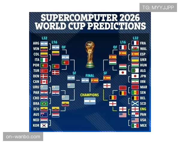 2026世界杯英格兰队阵容预测及夺冠前景分析