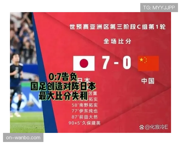 日本世界杯阵容稳定性是否足够